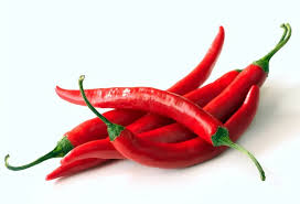 Commodity Image