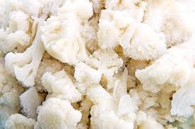 Commodity Image