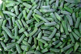 Commodity Image
