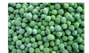 Commodity Image