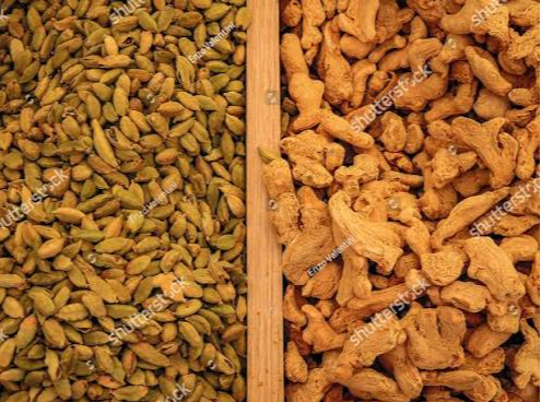 Commodity Image