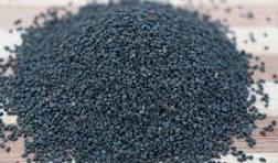 Commodity Image