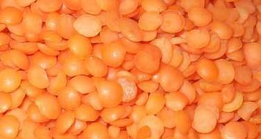 Commodity Image