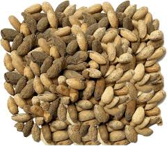 Commodity Image