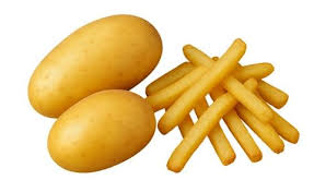 Commodity Image