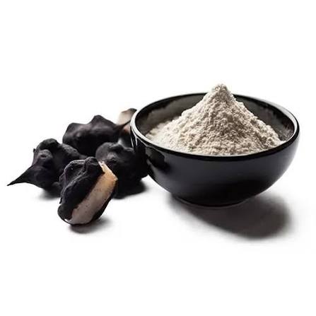 Commodity Image
