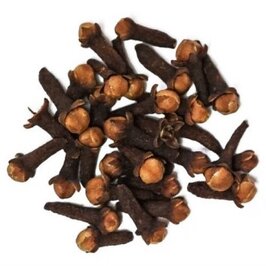 Commodity Image