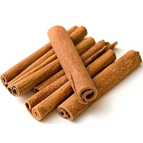 Commodity Image