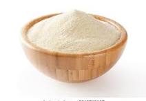 Commodity Image