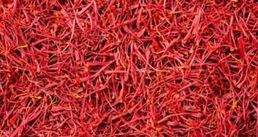 Commodity Image