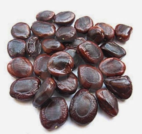 Commodity Image