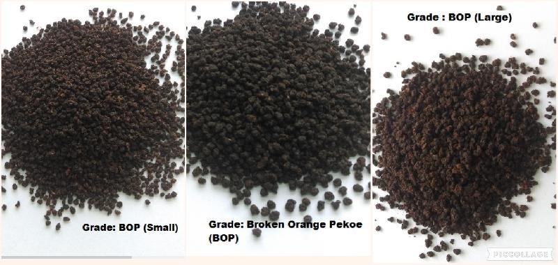Commodity Image
